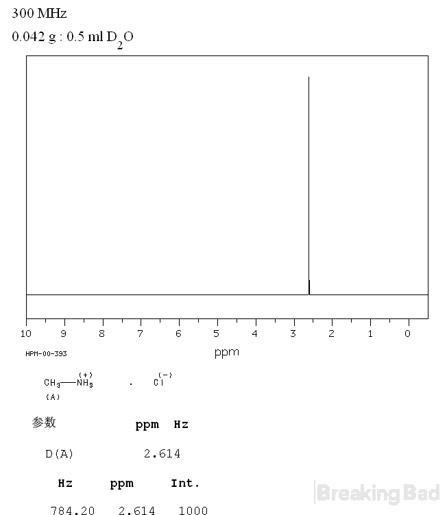 9vWxid4OST